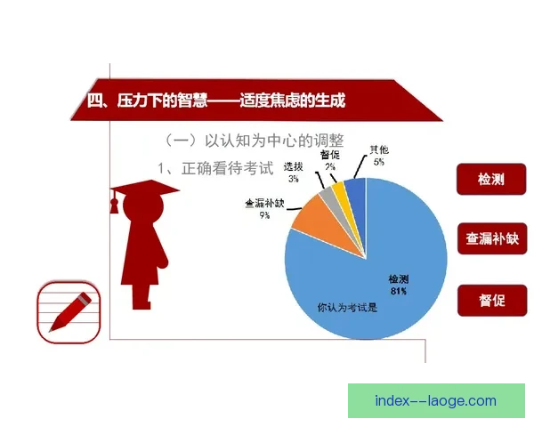 欧冠决赛中的心理压力管理与球队表现的关系分析